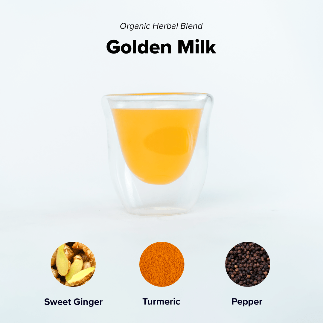 Golden Milk